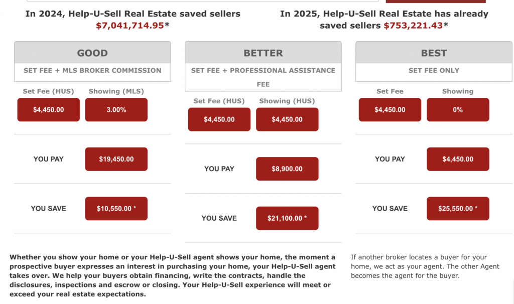 Help-U-Sell pricing tiers